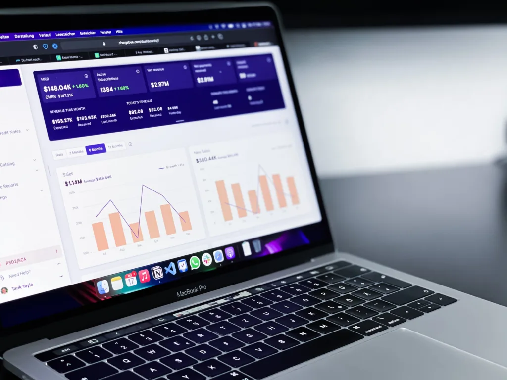 Marketing Performance