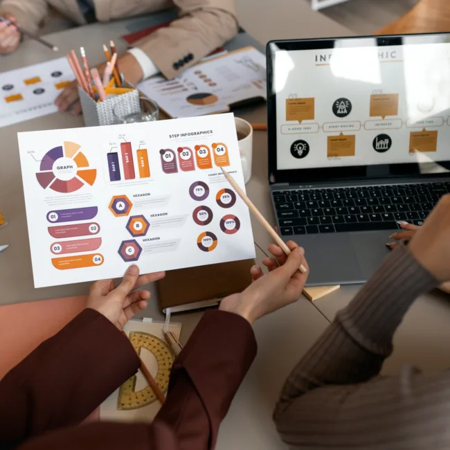 Crafting an Effective Online Retail Strategy: A Guide for Marketing Consultancy
